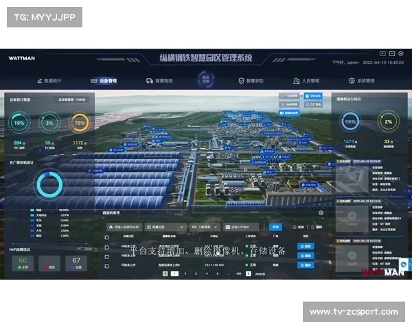数字化平台在本季度强化中枢职能 驱动行业平台迈向智慧化运营期